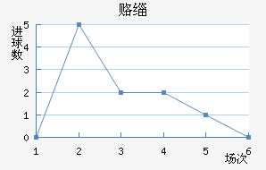 ¸绪ñ