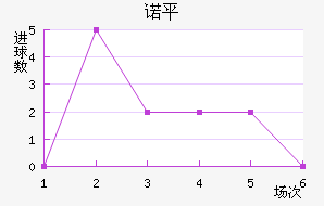 ŵƽ