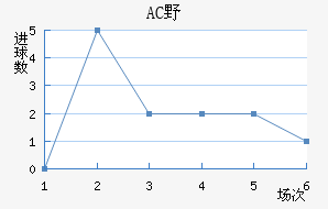 ACҰ޽