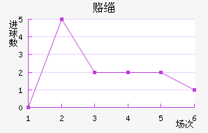¸绪ñ