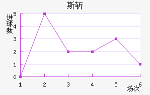 ˹ն