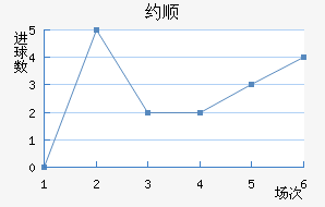 Լ˳ǽ