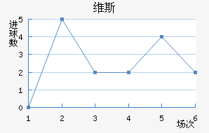 ά˹