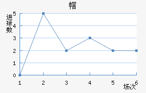 ¸绪ñ