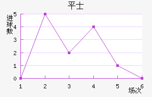 ƽ𺣰ʿ