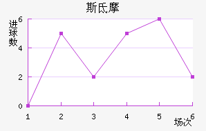 ˹صĦ