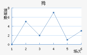 Ĵǽ