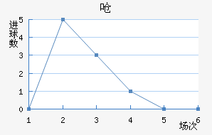 Ǻ