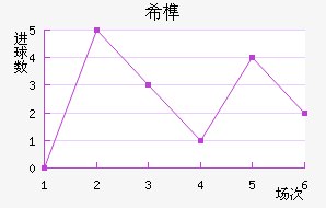 ϣ龺Bӽ