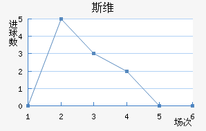 ˹ά