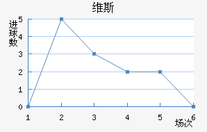 ά˹