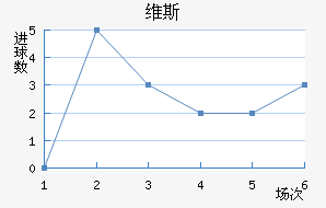 ά˹