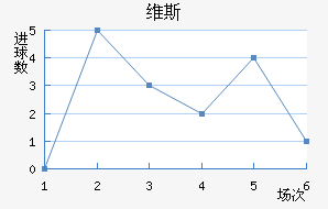ά˹