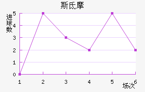 ˹صĦ
