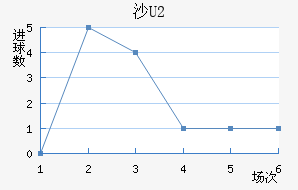 ɳذU20