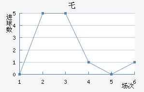 ر³˽