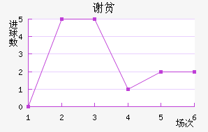 лƶӽ
