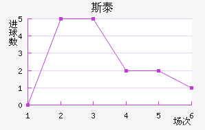 ˹̩