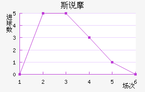 ˹˵Ħ