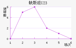 ȱ˹½