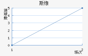 ˹ά½