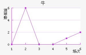 ţǽ