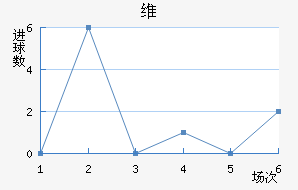 ά粒½