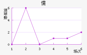 ųǽ