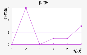 ϳ˹