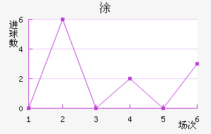 Ϳǽ