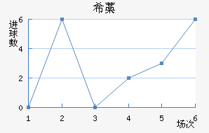 ϣ޻Ү