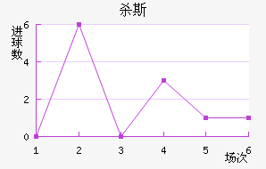 ɱ˹