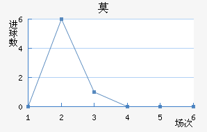 Īǽ