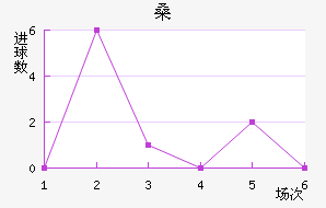 ɣ·ưµ½