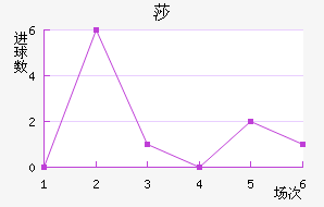 ɯ½