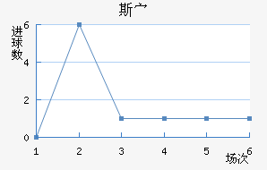 ˹岩ǽ