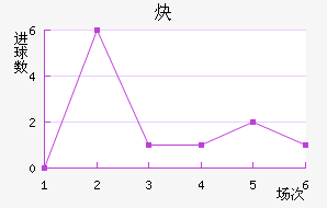 Ȳ鲼³ʿ