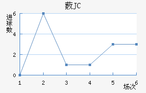 ޴JC