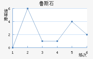 ³˹ʯ