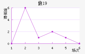 ػ˹U19
