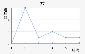 S.ڶŮ