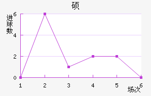 ˶ǽ