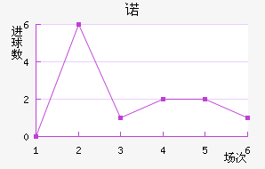 ŵ˽