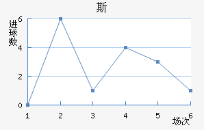 ˹ά½