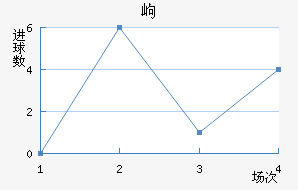 ḥ