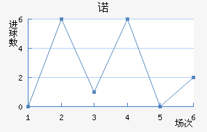 A.ŵ׽