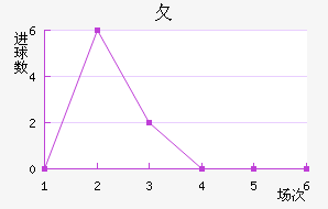 ⺣߽