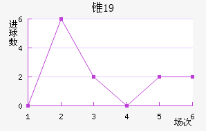 ׶˹U19