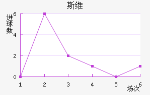 ˹άǽ