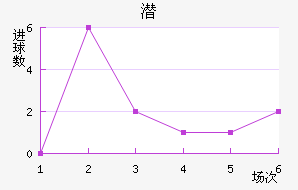 Ǳǽ